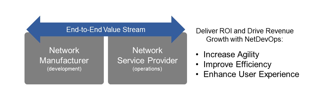 netdevops-cd3.jpg
